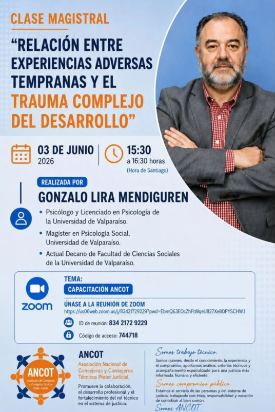 Relación entre experiencias adversas tempranas y el trauma complejo del desarrollo